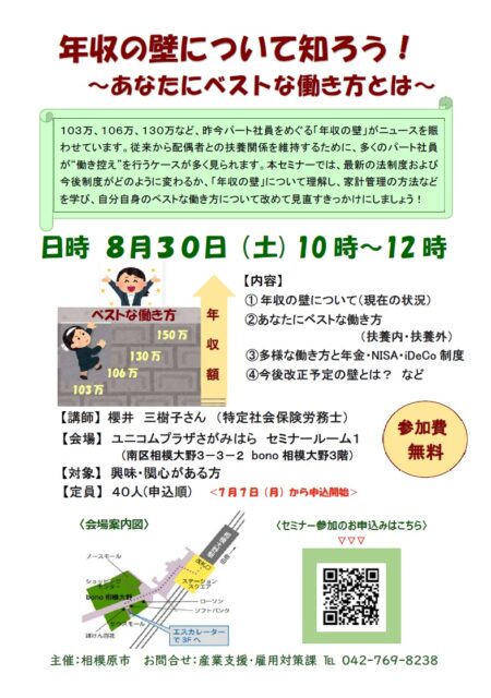 画像:年収の壁について知ろう!